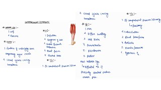 COMPARTMENT SYNDROME NOTES  GENERAL SURGERY  ONE PAGE NOTES  4TH PROFF  MBBS [upl. by Lagasse961]