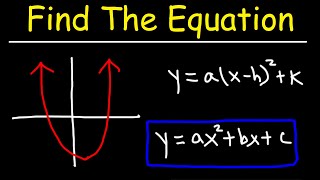 How To Find The Equation of a Quadratic Function From a Graph [upl. by Hagood]