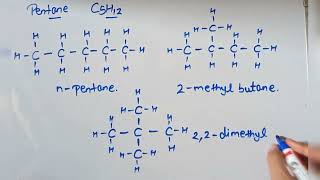 Super trick to draw possible isomers of Butane Pentane Hexane  class 10 amp11 [upl. by Anires]