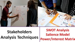 Stakeholder Analysis TechniqueStakeholder MappingUrduHindi [upl. by Carlen]