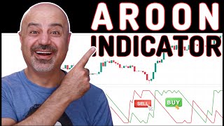 Aroon Indicator Trading Strategy 📈💡 with RSI2 🚀🎯 [upl. by Maryanna]