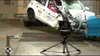 ASEAN NCAP  Perodua Myvi [upl. by Edson]