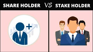 what is shareholder in Hindi  what is stakeholder  Shareholder Vs Stakeholder [upl. by Nazar]