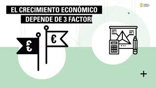 ¿DE QUÉ DEPENDE EL CRECIMIENTO ECONÓMICO DE UN PAÍS CONCEPTO [upl. by Norwood449]