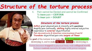 How TORTURE Works  Devoicing amp SOUL Murder through the Language of Agency  4624 [upl. by Gittel641]