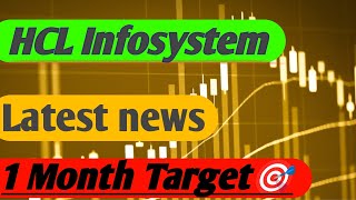 HCL Infosystems share latest news🚀hcl infosystems share latest news tamil🪀hcl infosystems share [upl. by Guod]