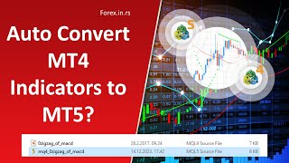 How to Convert MT4 Indicators to MT5  Auto MQL4 to MQL5 [upl. by Aserahs774]