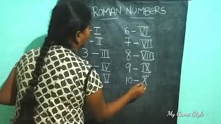 roman numerals  roman numbers 1 to 10  roman counting  numeral numbers [upl. by Oigufer]