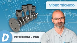 Potencia y par de un motor a través de ejemplos  Diariomotor [upl. by Larena]