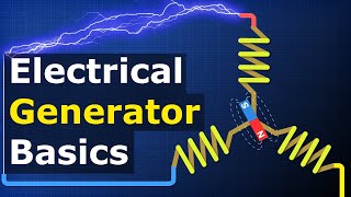 AC Electrical Generator Basics  How electricity is generated [upl. by Lirpa]