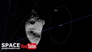 Asteroid 1994 PC1 Watch the journey near Earth [upl. by Chuch]