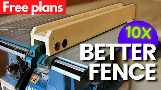 Weak table saw fence Improve it with this idea  Makita MLT100 FREE PLANS [upl. by Ronyam271]