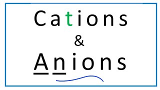 Cation vs Anion Definition Explanation amp Examples [upl. by Ajnek]