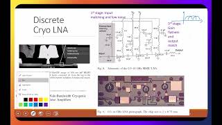 L25B  Qubit Readout Reflectometry and HEMT [upl. by Aggi]