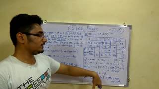 Simulation Modeling  Tutorial 2  KS Test Solved Problem [upl. by Elaynad]