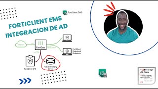 FortiClient EMS Integracion con Active directory y Azure AD [upl. by Jeanette]