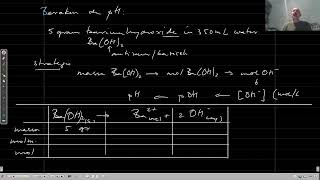 pH berekenen opl bariumhydroxide [upl. by Lexi]