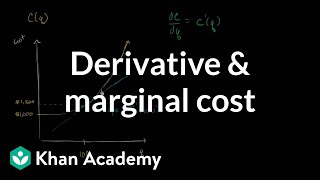 Marginal cost amp differential calculus  Applications of derivatives  AP Calculus AB  Khan Academy [upl. by Gnuhp241]