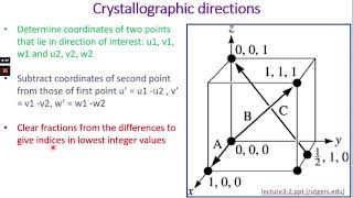 Crystallographic directions  Tutorial on how to draw Crystallographic directions  Solid state Ph [upl. by Felton]