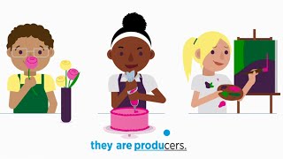 What Are Consumers and Producers  Explore Economics Singalong Grades 25 [upl. by Ahsiatal]