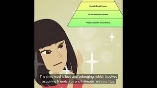 Maslow’s Hierarchy and SelfActualisation Basic Psychology Humanistic Psychology [upl. by Tekla]