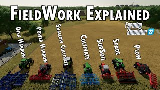 What you need to know about Fieldwork in Farming Simulator 22 [upl. by Yi564]