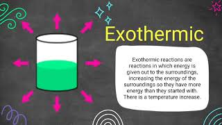 quotHot or Cold Discover Secrets of Endothermic amp Exothermic Reactionsquotchemistry chemicalreaction [upl. by Yevrah]