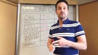 Garcinia Cambogia review INEFFECTIVE [upl. by Ytsirhk]