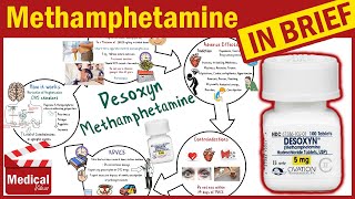 Methamphetamine Desoxyn 5mg What is Methamphetamine used for  Desoxyn Uses Dosage Side Effects [upl. by Airpal515]