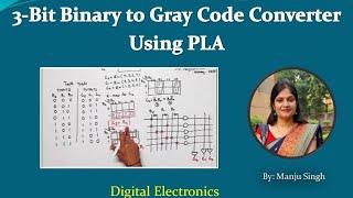 3 bit Binary to Gray code converter Using PLA  Binary to Gray code converter using PLA  DSD  DE [upl. by Trilby]