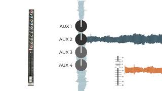 Analog Mixing 101 Part 2  EQ AUX amp clipping [upl. by Busch713]