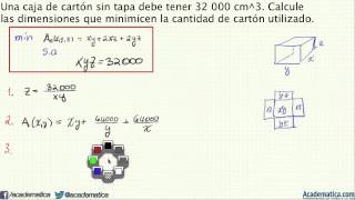 Optimización de funciones de dos variables  Ejemplo 1308083 [upl. by Reham]