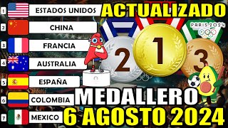 Medallero ACTUALIZADO Juegos Olímpicos París 2024 hoy martes 6 agosto 2024 olimpiadas medallas parís [upl. by Jesh829]