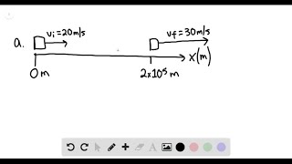 The stereochemistry of the products of reduction depends on the reagent used as you learned in Sec… [upl. by Nareht]