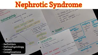 Nephrotic Syndrome [upl. by Kerril]