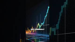 SIP vs Lump Sum Which Yields More shorts shortsvideo [upl. by Meeki]