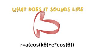 Cursed Desmos Sounds of Polar GraphsLimaconThe Snail Curve [upl. by Avie]