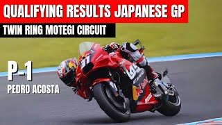 Qualifying Japanese GP 2024 Results  Martin Crash  Pedro Acosta Pole japanesegp [upl. by Eniamrahs]