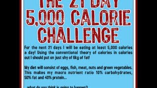 The 21 Day 5000 Calorie Challenge with Sam Feltham [upl. by Aliber]