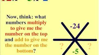 Kimmel Asterisk Method for Factoring Trinomials [upl. by Ylrad]