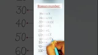 Roman numerals  10 to 100  Roman numbers romannumber [upl. by Isoais32]