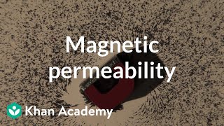 Magnetic permeability  Discoveries and projects  Physics  Khan Academy [upl. by Natassia]