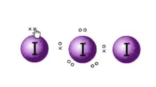 The Lewis structure and shape of the triiodide ion [upl. by Acirtal]