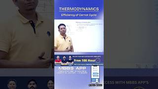 Efficiency of Carnot Cycle Explained thermodynamics [upl. by Itsrik]