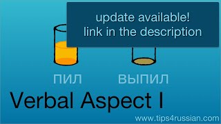 Verbal Aspect in Russian an Introduction [upl. by Berlauda]