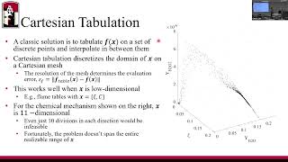 Fall 2024 Colloquium Talk Pavel Popov [upl. by Patton658]