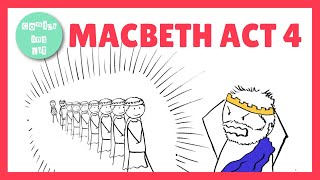 Macbeth Act 4 Summary [upl. by Valerian]