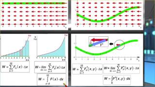 Mathe Anime ►Kurvenintegral Teil 3 Szene 6 [upl. by Mcgruter99]