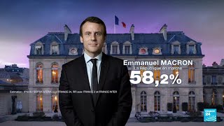 Présidentielle 2022  Emmanuel Macron réélu à 582  des voix • FRANCE 24 [upl. by Elwee988]