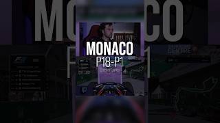 How many overtakes at Monaco Yes creatorseries monacogp f124 [upl. by Annait]